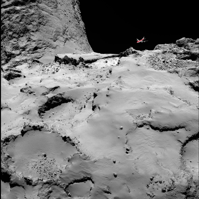 Illustration for article titled Look at the size of Rosetta's comet compared to a 747!